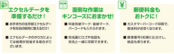 宛名印刷3つのポイント